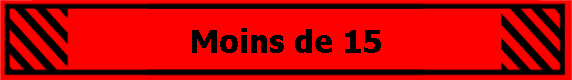 Moins de 15