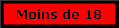Moins de 18